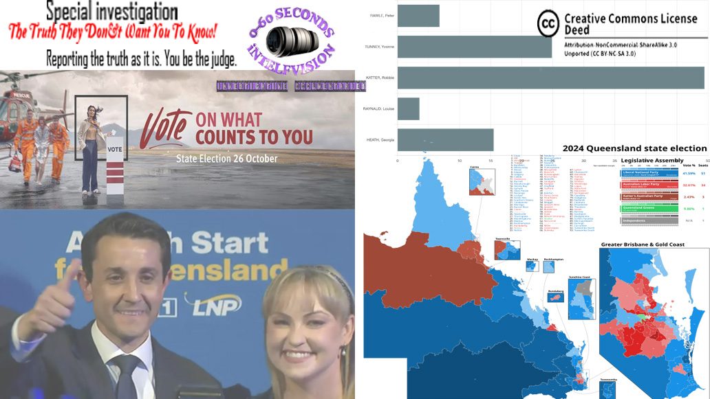 0-60 Seconds iNTV Investigative Documentaries - Queensland State Politics, One Nation, ALP, Liberals.